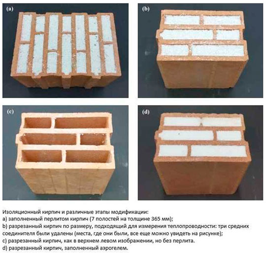 Учёные создали самый энергоэффективный и дорогой аэрокирпич